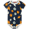Planets One Piece